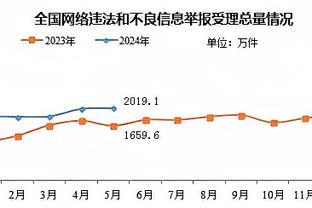 彼此彼此！里弗斯：热火总能找到完美适配他们文化的球员